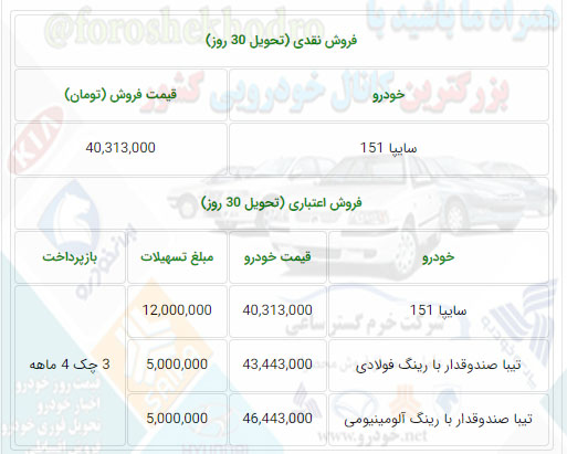 ثبت نام سایپا